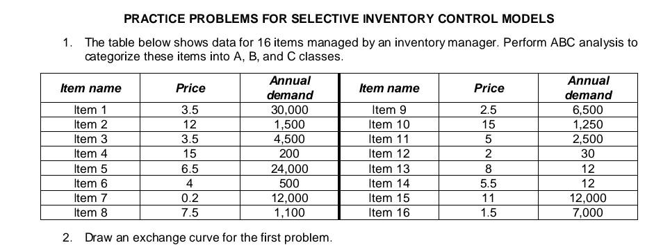 PRACTICE PROBLEMS FOR SELECTIVE INVENTORY CONTROL