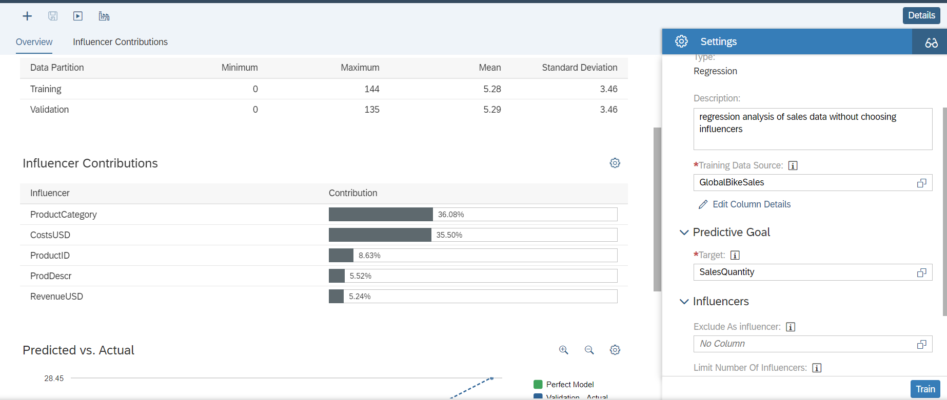 Which variable contribute the most to the