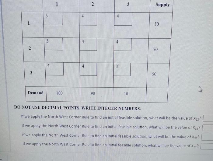 1 2 5 3 4 1 + 6 + 2 st 4 3 3 Supply 80 70 3 4