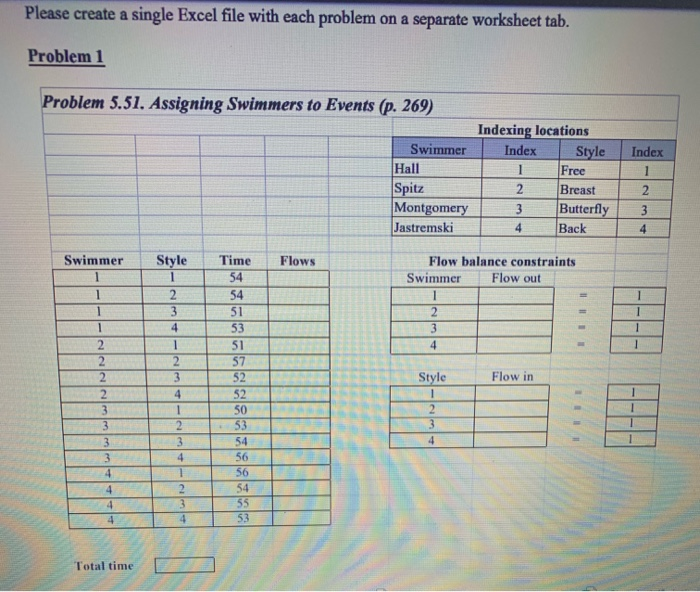 data from the file is already typed in. Use Excel