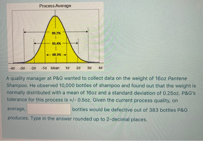 Process Average 99.7% 95.4% 68.3% -40 -30 -20 -10