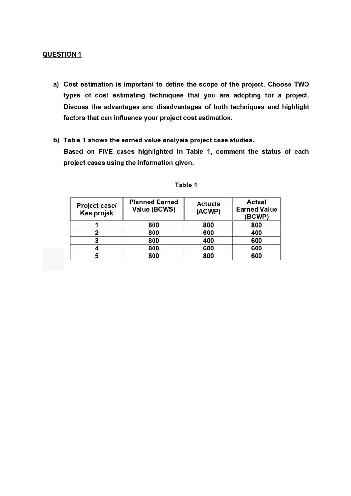 QUESTION 1 a) Cost estimation is important to