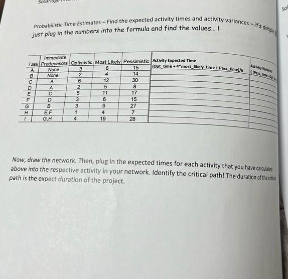 Probabilistic Time Estimates - Find the expected