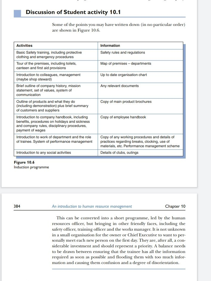 Assignment 2 Human Resource Management Topic: