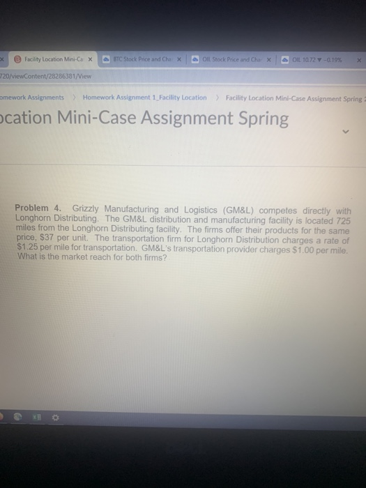 T C Stock Price and Ch ata Dictionary: * Facility