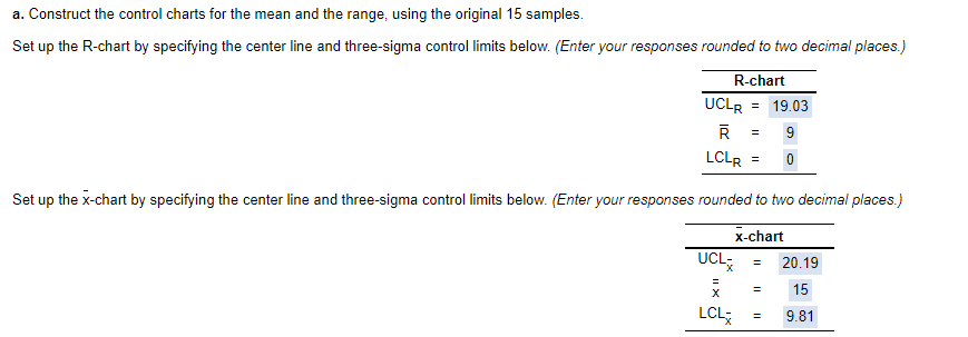 Table of factors: Chart Option A: Chart Option B: