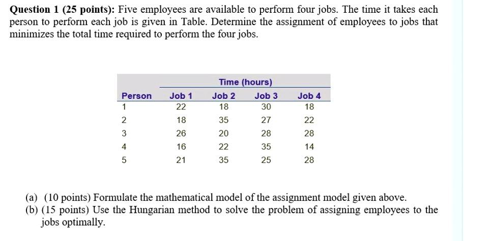 needs to be solved subjectively Question 1 (25