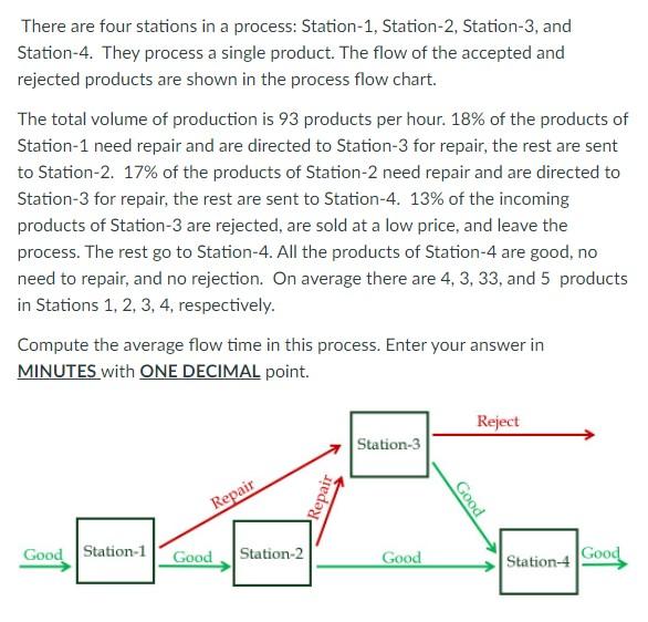 There are four stations in a process: Station-1,