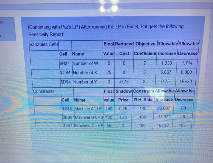 (Continuing with Pat's LP.) After running the LP