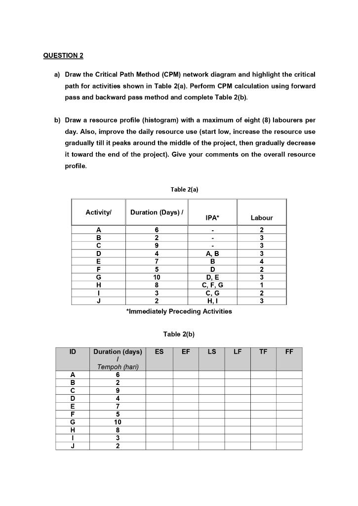QUESTION 2 a) Draw the Critical Path Method (CPM)
