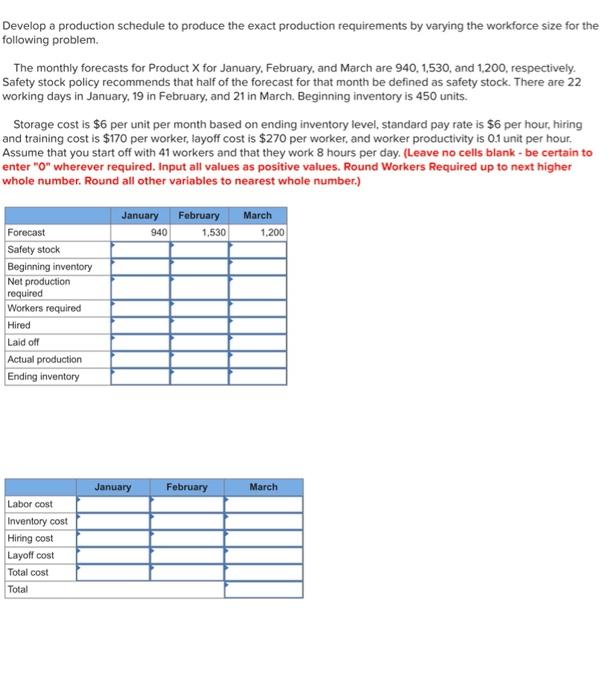 Develop a production schedule to produce the