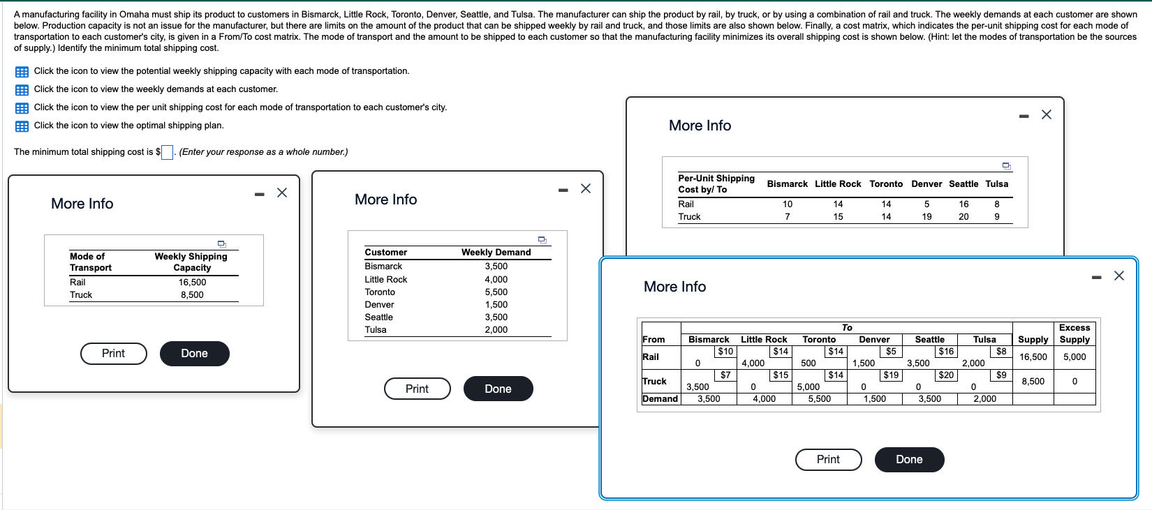 of supply.) Identify the minimum total shipping