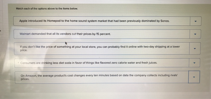 Check Porter's Five Competitive Forces In order