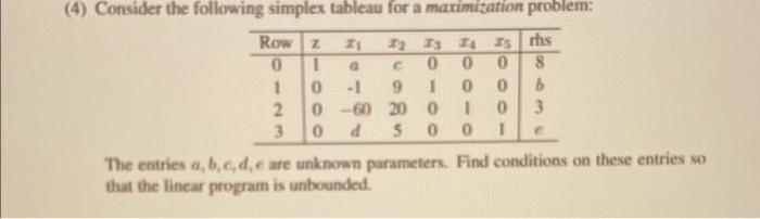 a O 01 (4) Consider the following simplex tableau