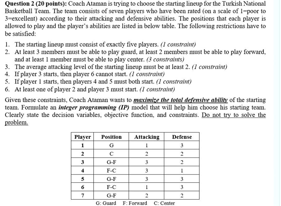 needs to be solved subjectively Question 2 (20