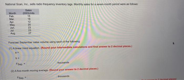 National Scan, Inc., sells radio frequency