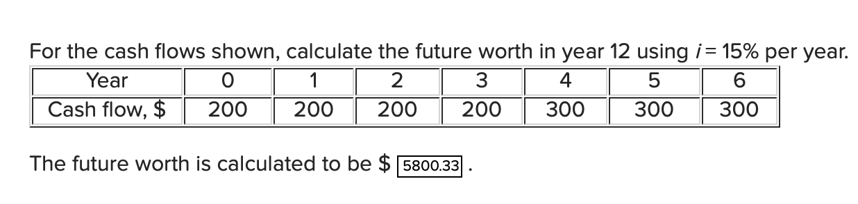 For the cash flows shown, calculate the future