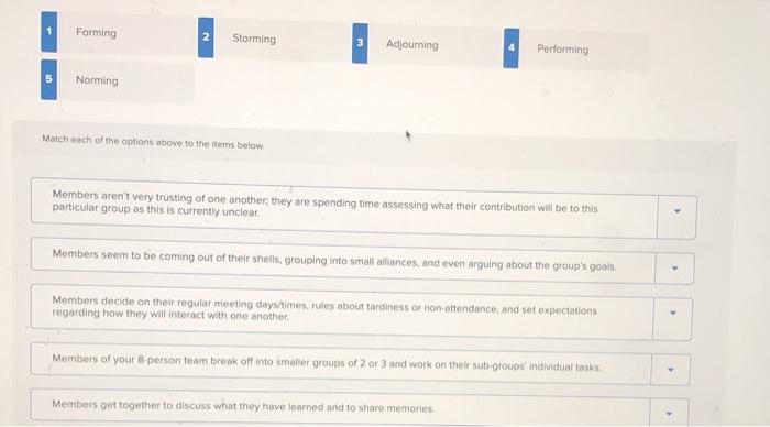 Forming 2 Storming 3 Adjourning Performing 5