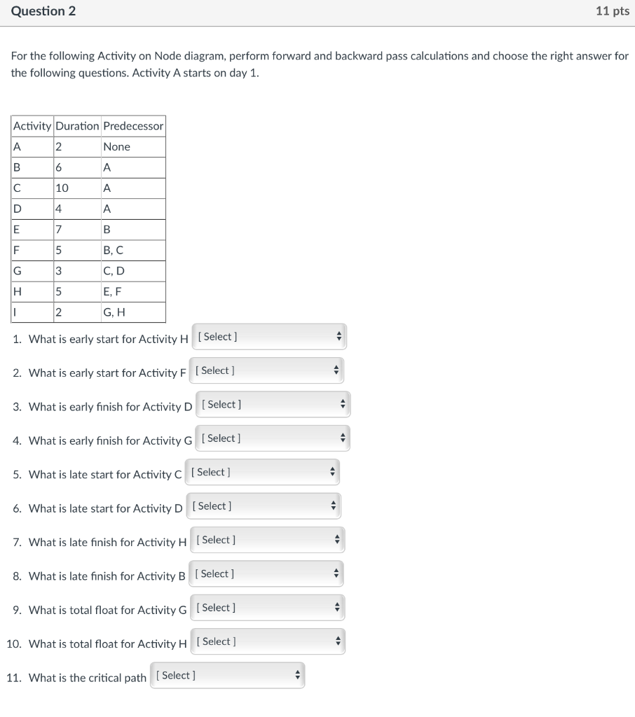 Question 2 11 pts For the following Activity on