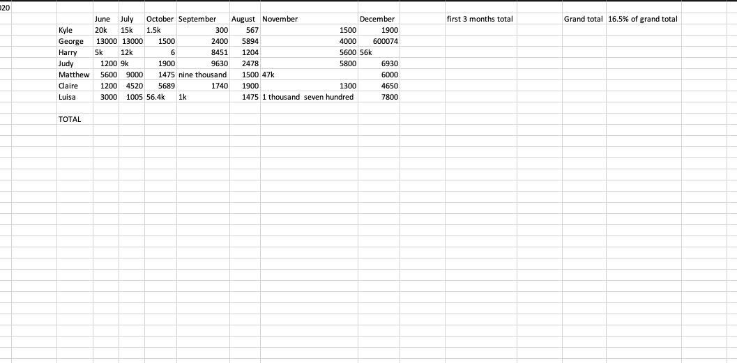 Tasks: Please provide steps for each question.