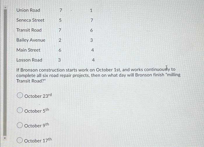 Question 1 (5 points) Bronson Construction must