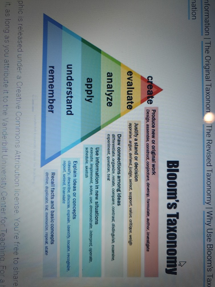 using blooms taxonomy could you please match the