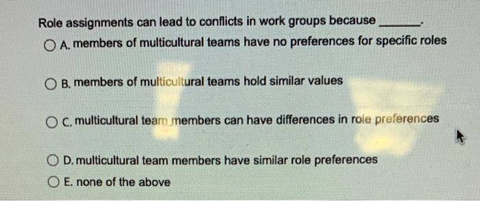 Role assignments can lead to conflicts in work