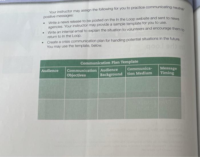 business communication in the Loop Let's visit in