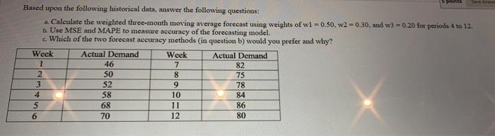 pratinta Based upon the following historical