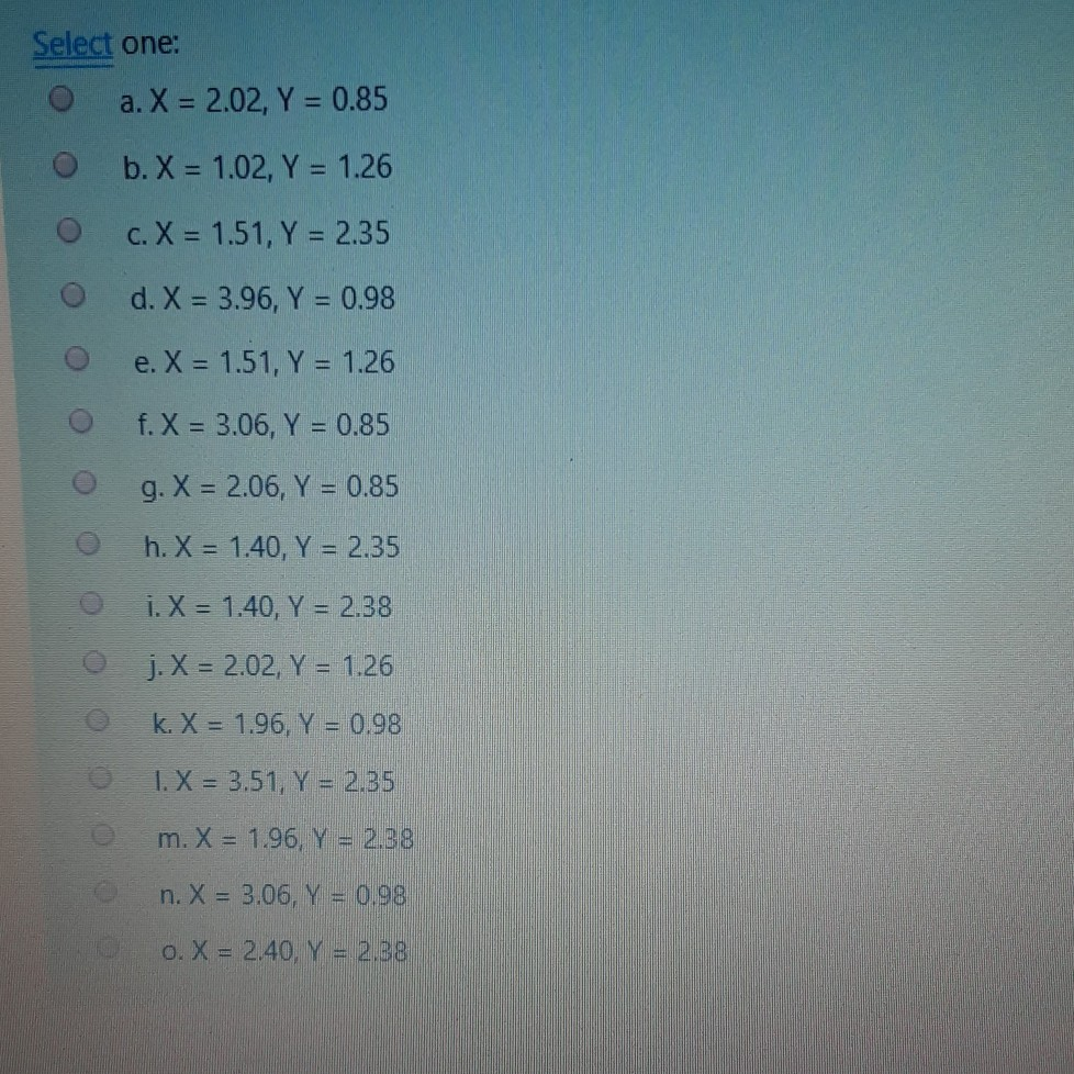 - 32 ed A school district is considering where in