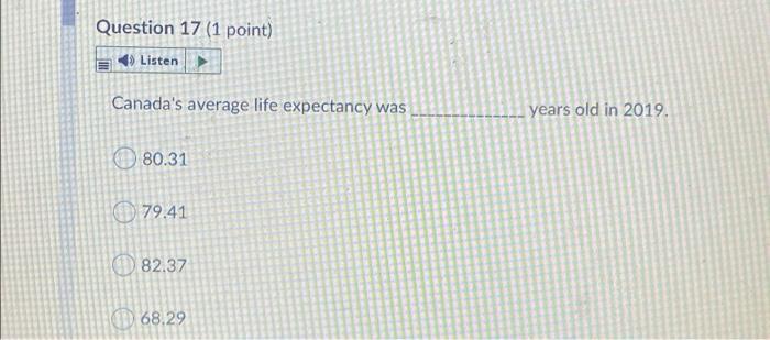 Question 17 (1 point) Listen Canada's average