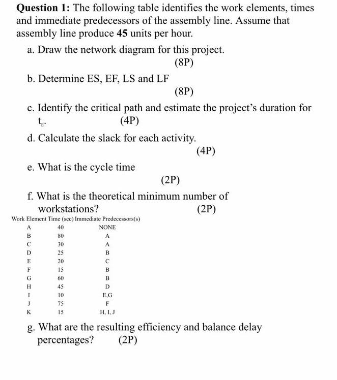 Question 1: The following table identifies the