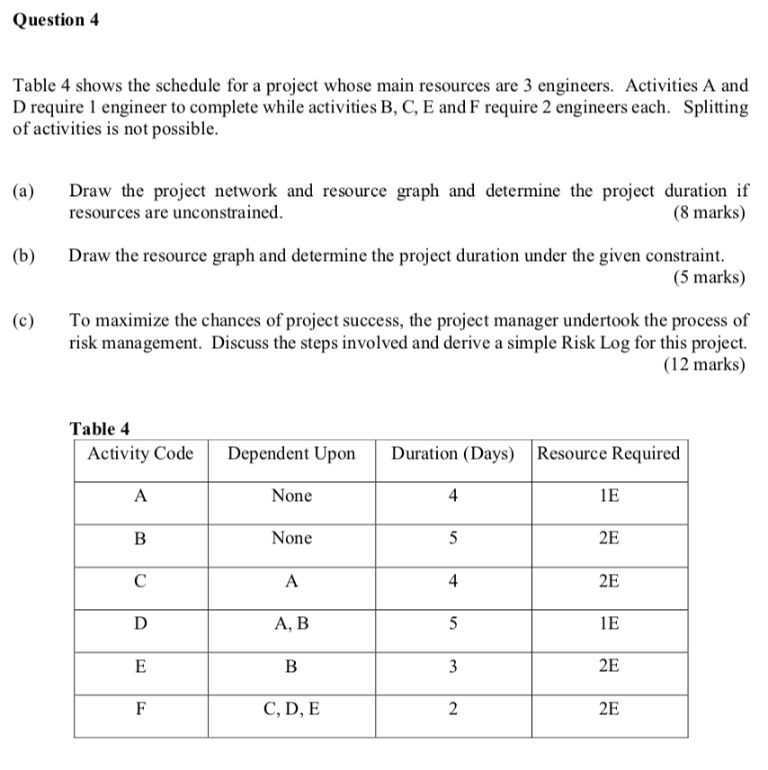 Question 4 Table 4 shows the schedule for a