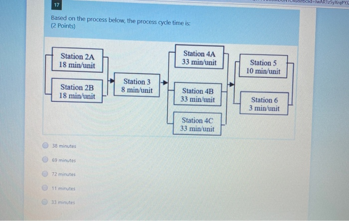 docid=lwAR 125yXrqPY 17 Based on the process