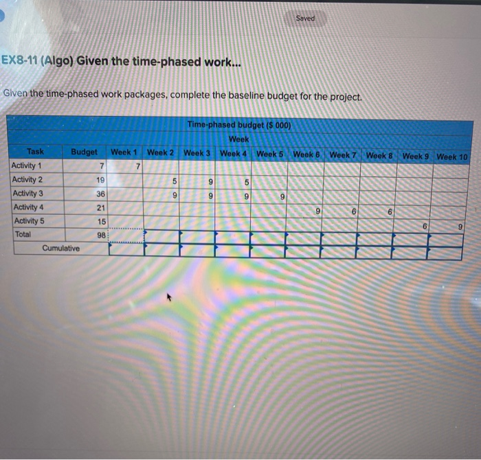 Saved EX8-11 (Algo) Given the time-phased work...