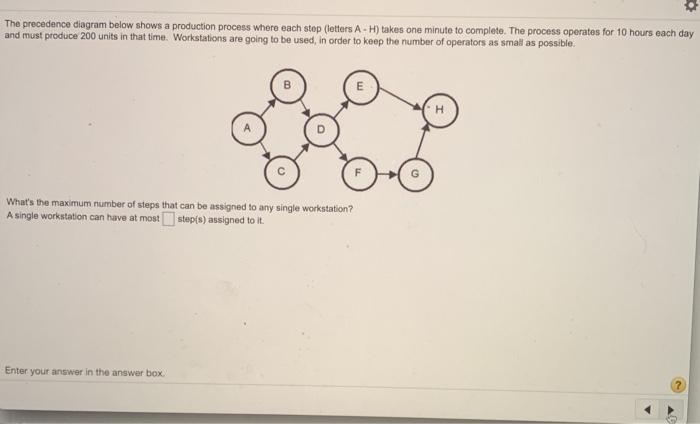 The precedence diagram below shows a production