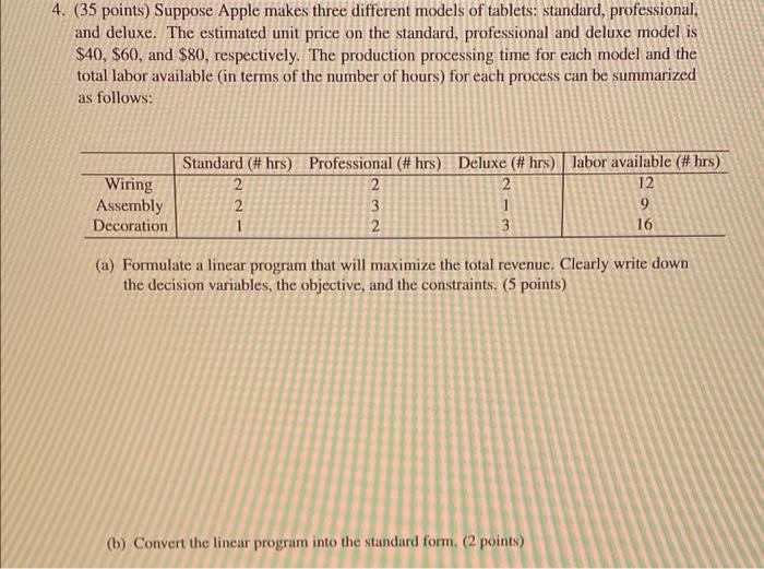 4. (35 points) Suppose Apple makes three