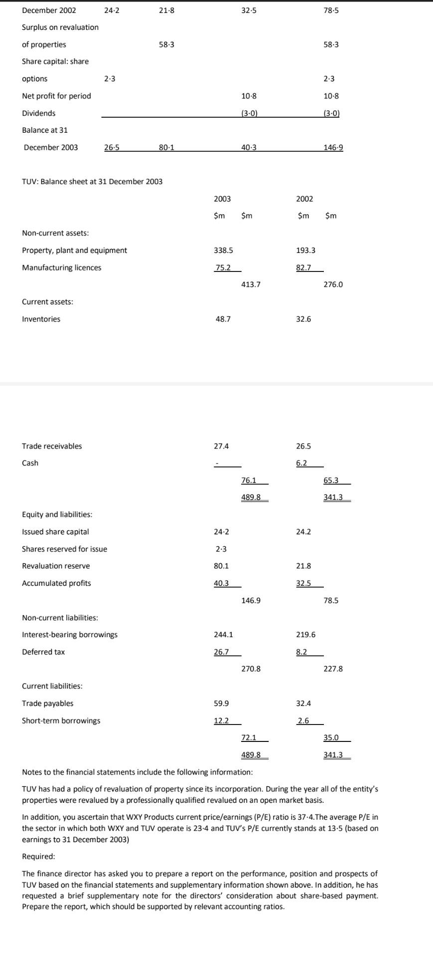 INSTRUCTION: 1. This assignment is to be done