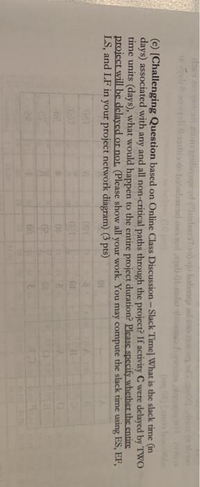 odda) babu (e) [Challenging Question based on