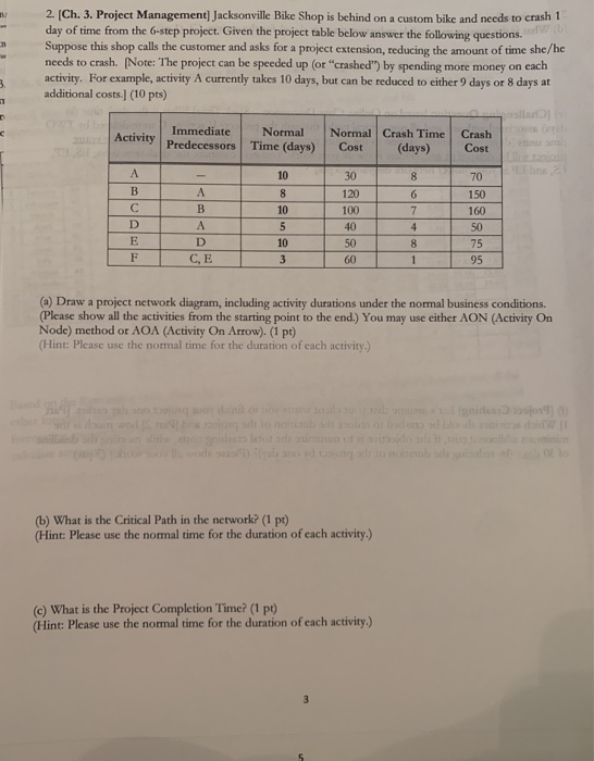 odda) babu (e) [Challenging Question based on