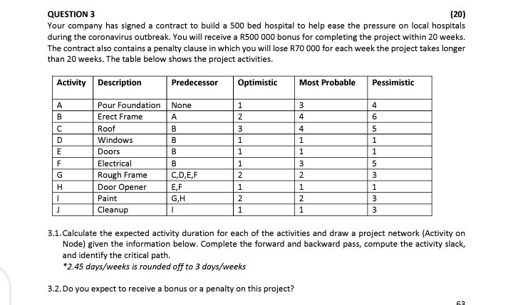 Kindly Assist. Thanks (20) QUESTION 3 Your