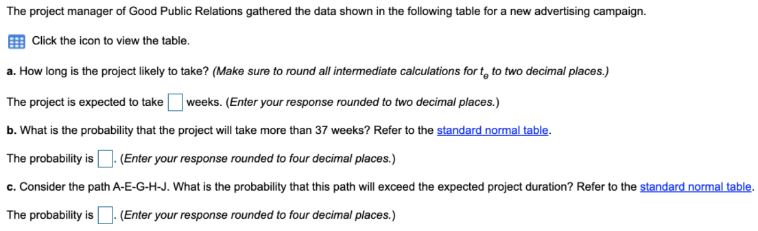 The project manager of Good Public Relations