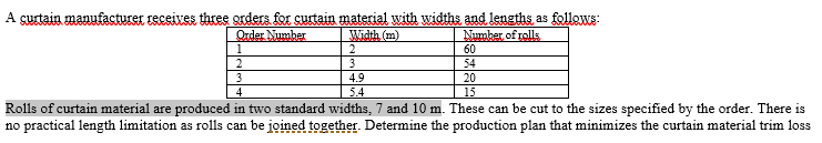 I just need d.v objective function constraints