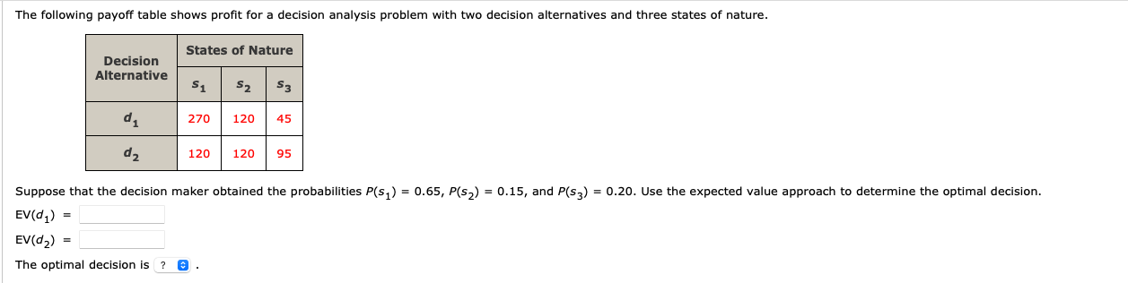 EV(d1)= EV(d2)= The optimal decision is