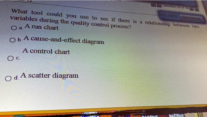 a. Which process involves prioritizing risks
