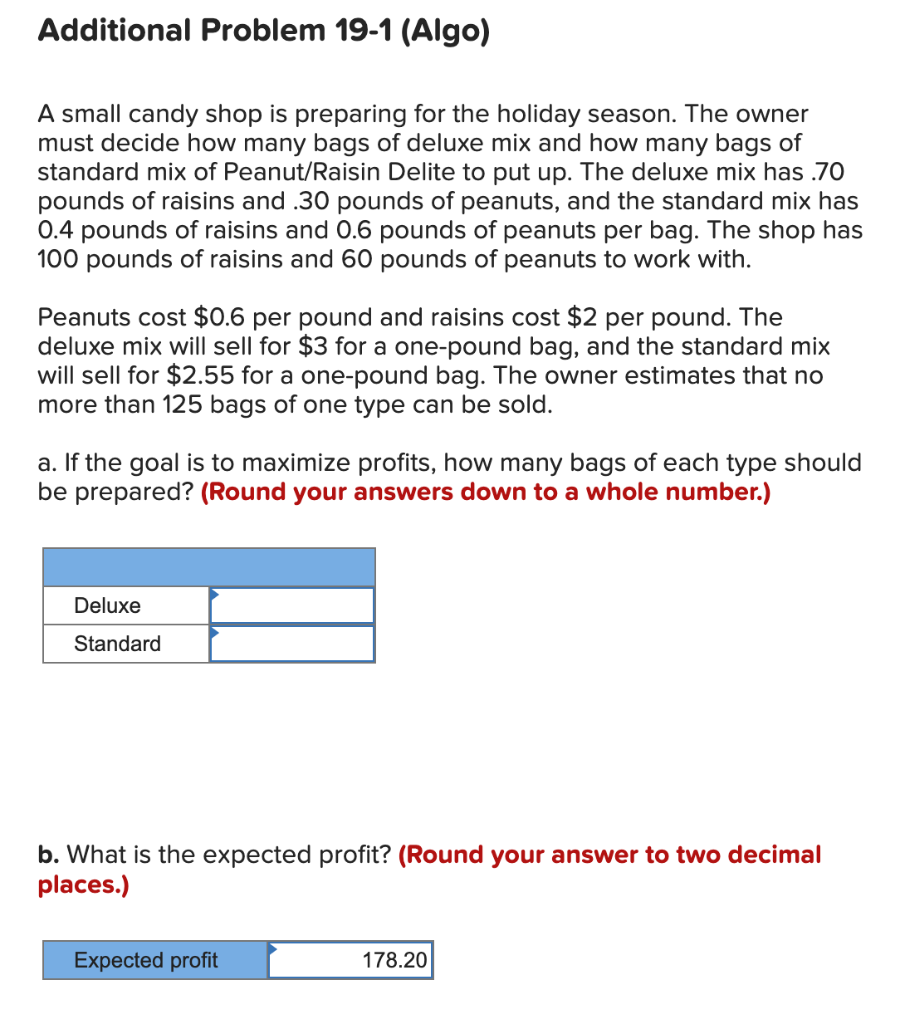 Additional Problem 19-1 (Algo) A small candy shop