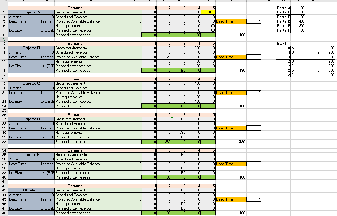ANSWER ONLY EXERCISE 2 1.- Using the following