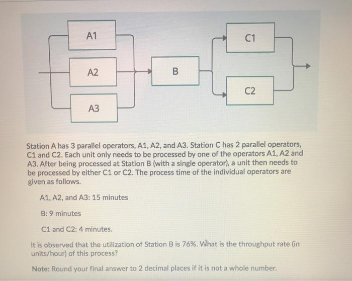 A1 C1 A2 B C2 A3 Station A has 3 parallel