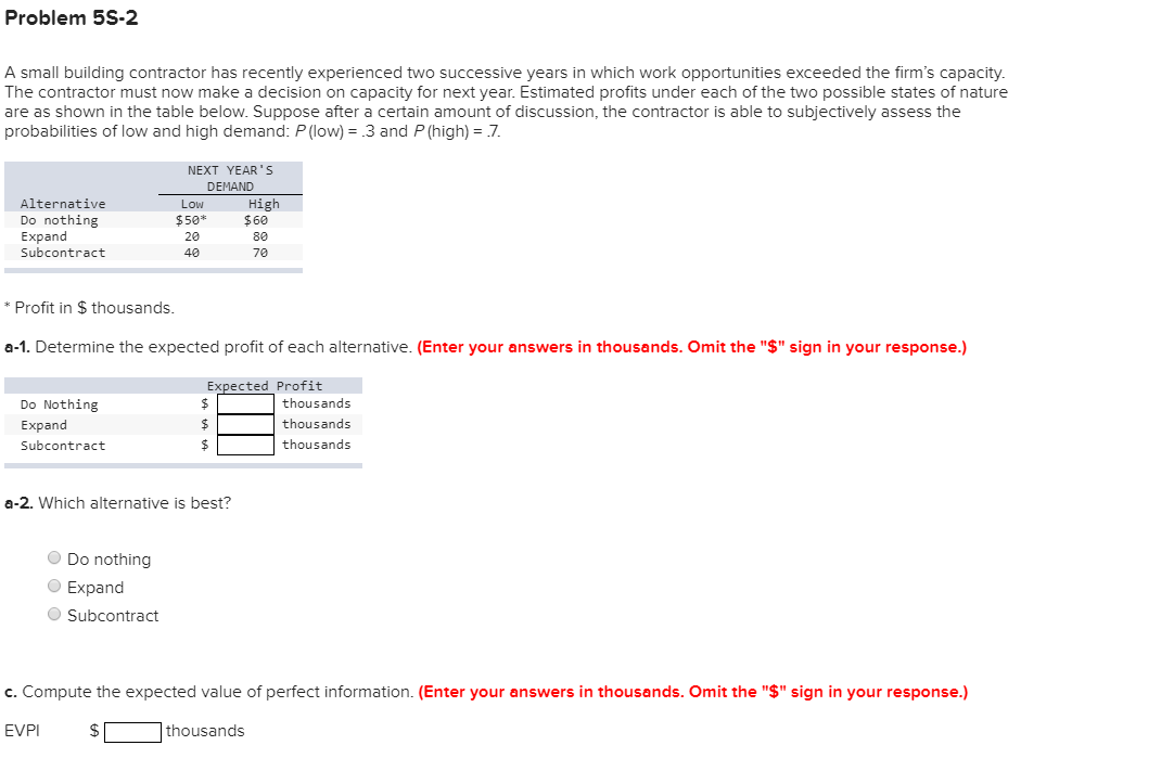 Problem 5S-2 A small building contractor has