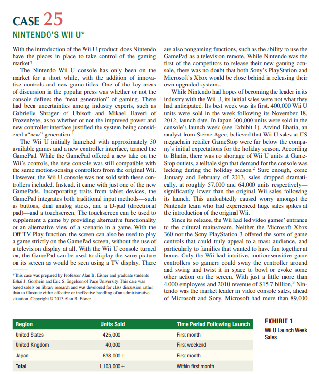 How did Nintendo compete? How did competitors